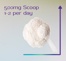 Load image into Gallery viewer, Hyer NMN Nicotinamide Mononucleotide 30g NAD+ Cellular Boost Supplement Powder, Third Party Tested High Purity for Anti Ageing & Mitochondria Support